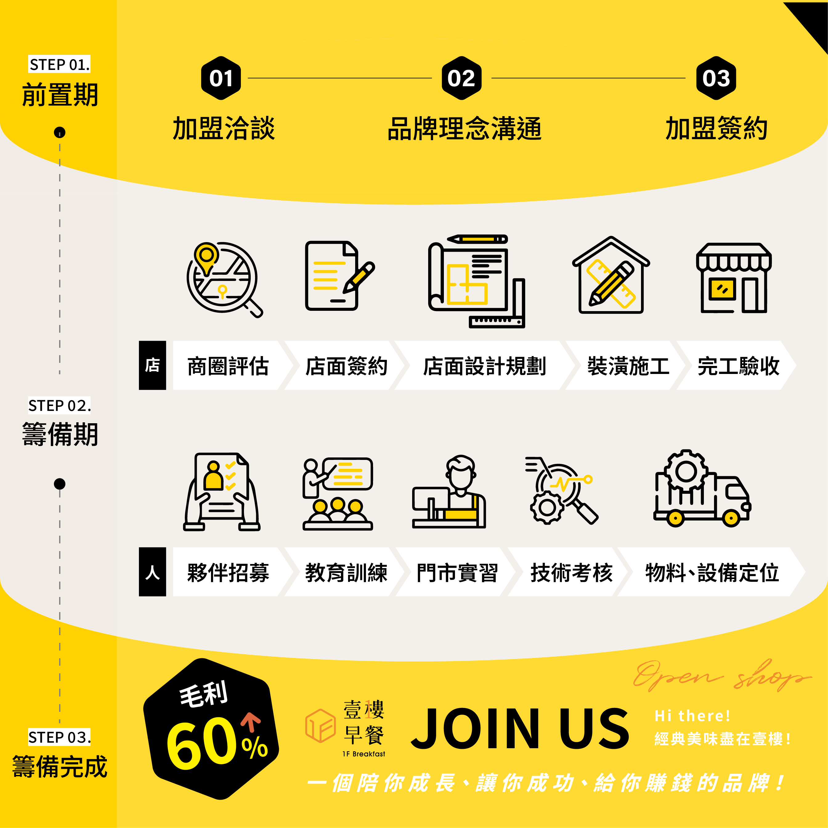 franchise_info_image